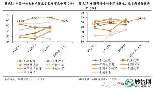 昆明第三代试管民营机构是哪家,附详细费用构成!
