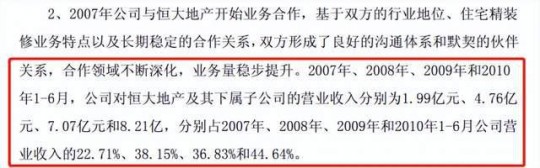 【转载】连续五个季度“失血”，弘远绿能为何亏损超25亿