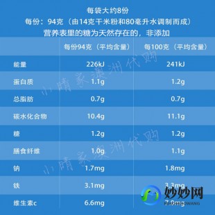 贝拉米奶粉甜度揭秘：宝宝爱喝的秘密成分分析