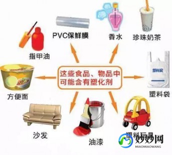 dehp,塑化剂究竟会对男孩和孩子产生怎样的影响？
