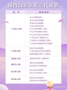 济宁比较著名的第三代试管医院排名分析!解答在这里!