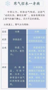 实寒,怎么判断自己是实寒还是虚寒