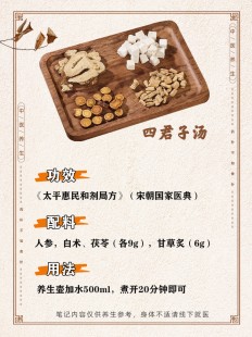 四君子汤哪四种,补气方剂四君子汤配方什么
