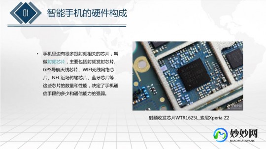 手机硬件知识,全面解析,手机硬件种类大盘点及精美图片展示