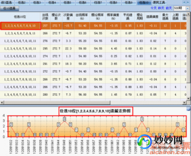 11选5缩水软件超强版,11选5缩水软件超强版,11选5缩水软件超强版手游攻略,玩转数
