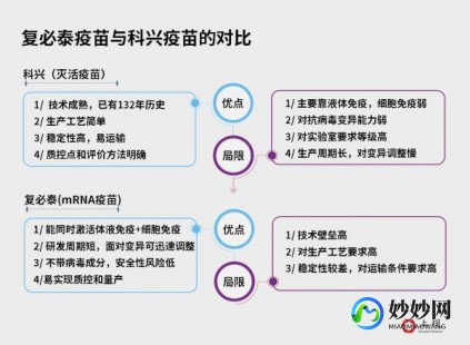 打了科兴疫苗怎么办,打了三针北京科兴新冠疫苗怎么办