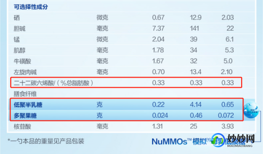 爱他美奶粉使用体验揭秘：营养成分与口感的真实评价
