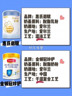 优聪奶粉评测揭秘：营养成分与口碑全面分析好不好