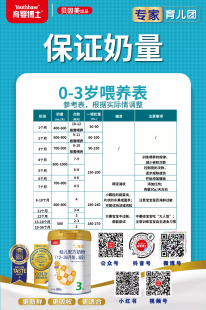 四岁宝宝高热量奶粉饮用指南助力健康成长