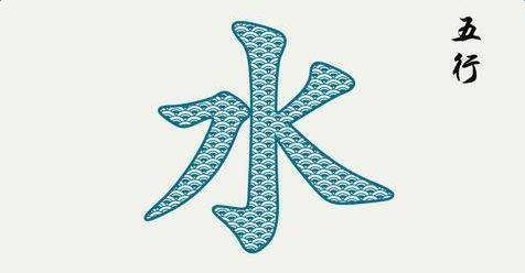 补水的名字,宝宝五行缺水如何起名？给五行缺水宝宝500个合适的名字