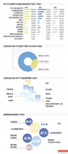 京东售后奶粉服务差评频现，消费者权益如何保障？