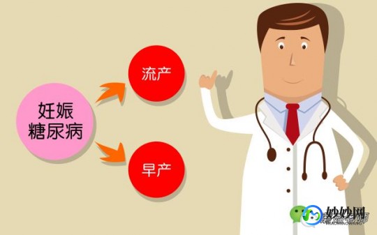 受孕期是哪几天,什么时候是受孕期间