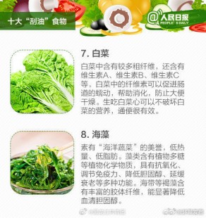 吃什么刮油,最刮油的八种食物