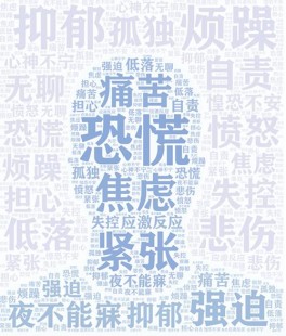 digu,中国大多数人心理问题大都自己扛