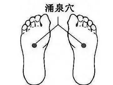安神的穴位,失眠按摩哪里最管用