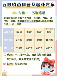 五联疫苗价格,2024天津接种五联疫苗的价格多少？天津五联疫苗哪里能打