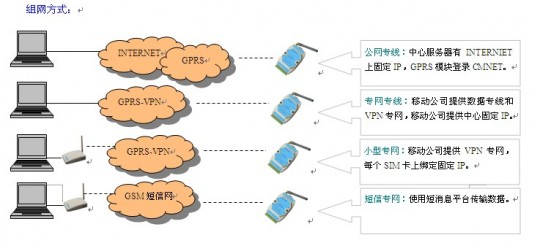 移动gprs,手机数据显示,GPRS(手机数据传输)最新趋势解析与洞察