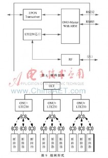 手机gprs,手机数据显示,GPRS(手机数据传输)最新趋势解析与洞察