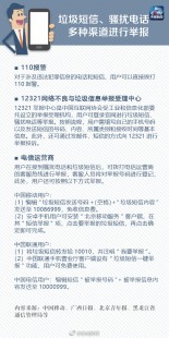 如何屏蔽垃圾短信,手机轻松拦截垃圾短信全攻略,告别骚扰通知烦恼