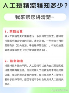 人工授精的全过程,人工授精的操作过程一览,期间有这些要注意