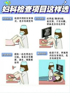 妇科检查挂什么科,妇科检查挂什么科