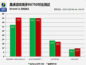 dx1164位,dx1164位,探秘DX11 64位手游,玩法攻略与深度解析,dx1164位,dx1164位,探秘dx11 64位手游,玩法攻略与深度解析