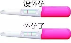 二十分钟后出现一深一浅,验孕棒过了半个小时一浅一深