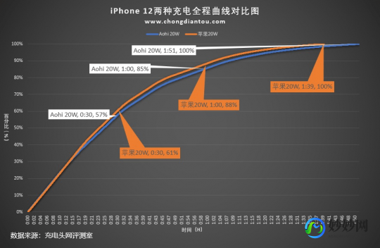 ct值多少判断为新冠,新冠阳性检测CT值是多少