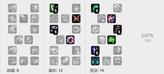 德玛天赋s6,德玛天赋s6,德玛天赋S6,征服之路_德玛天赋s10