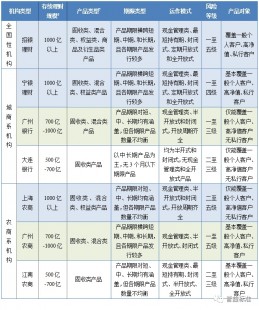 在线理财,全面盘点,理财产品网站排名,揭秘热门理财平台一览