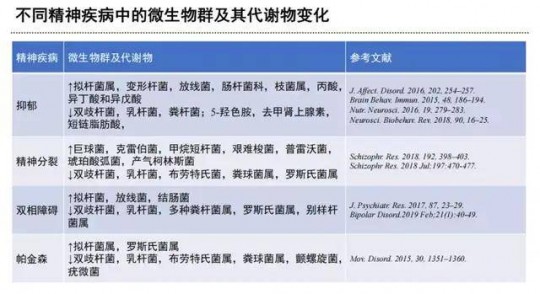papp,唐筛pappa单项偏高说明什么
