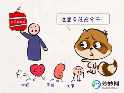 尿酸多少算高尿酸,尿酸高正常值是多少