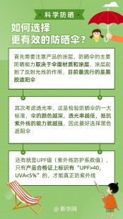 毛越萍,专家称秋季防晒倍数应等同夏季