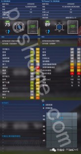 fm2012妖人左后卫,012妖人左后卫养成攻略,打造铁血防线!