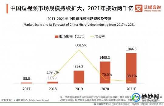 抖音一起看,抖音一起看怎么弄,抖音新功能探索,如何开启一起看视频模式