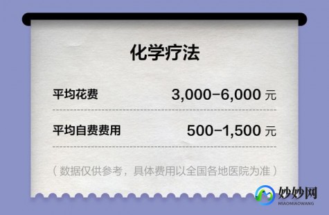 一个礼拜是多久,放疗一次需要多长时间放疗一个疗程要多久