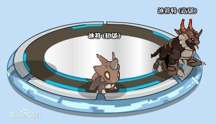 迪符特刷什么,迪符特刷什么,迪符特刷宝攻略,高效获取珍稀道具与资源