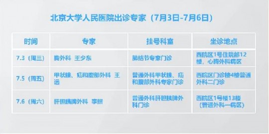 龙蟠医院,南京龙蟠医院医生专家出诊时间_预约挂号