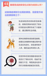 奥密克戎正极速传播,奥密克戎的传染性有多强