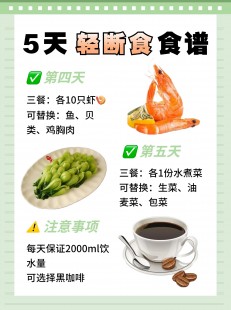 七天断食,液断七天能瘦多少