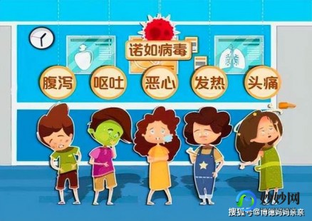 儿童诺如病毒的三大特点,小儿诺如病毒的症状