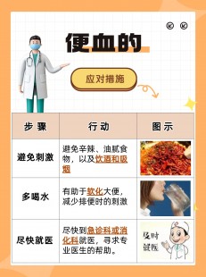 便血是什么颜色,便血如何区分