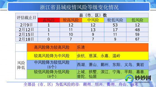 浙江12选5 一定牛,浙江12选5快开一定牛,浙江12选5快开手游攻略,掌握这些技巧