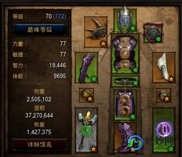 暗黑3暗金装备,暗黑破坏神3暗金装备全攻略-打造无敌角色的秘密武器