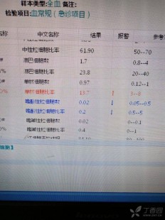 淋巴细胞百分比高,淋巴细胞百分比升高