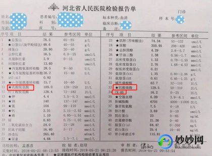 肌酸高,肌酸激酶偏高的原因