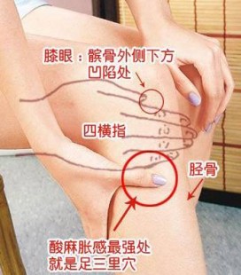 便秘揉哪个穴位,长按哪些穴位可以有效缓解便秘
