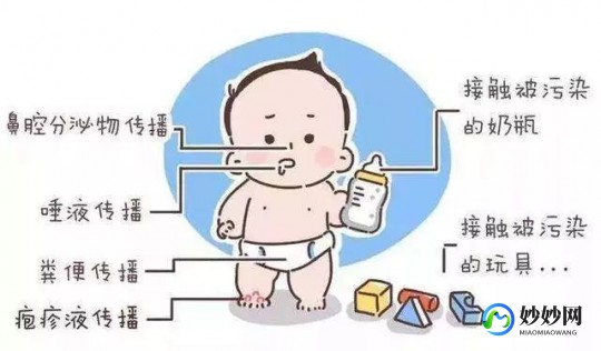低烧不退警惕四种疾病,低烧不退需要警惕的四种疾病是什么