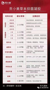 草本抑菌凝胶,植物草本抑菌凝胶功效和作用是什么