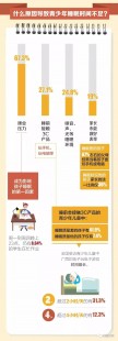 青少年睡眠时间,青少年标准的睡眠时间是多久